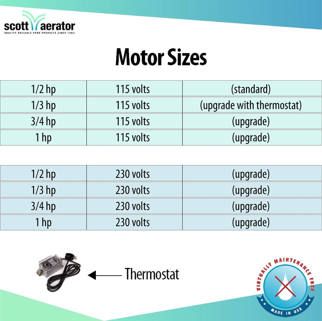 Scott Aerator De-Icer for Lakes & Ponds | 1/3 Horse Power 115V Stainless Steel & Motor with 5 Years Warranty |Electric Corded Cable Included with Dock Mount Assembly | Made in USA