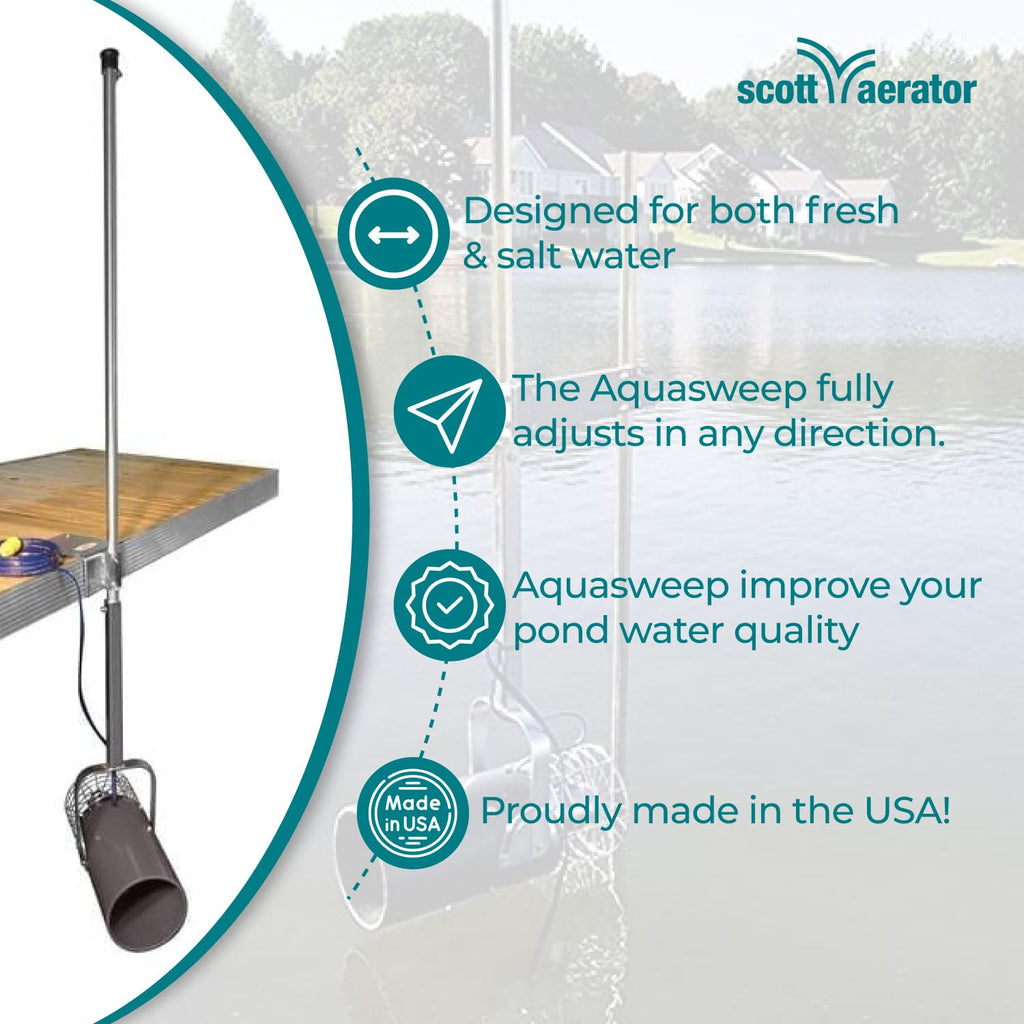 Scott Aerator Aquasweep with Mounts - 1/3 Horse Power 115V with Various Length Eletric Cords - Water Circulator | Water Agitator | Water Mover