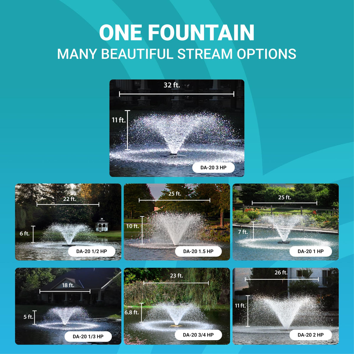Scott Aerator DA-20 Display Pond Aerator