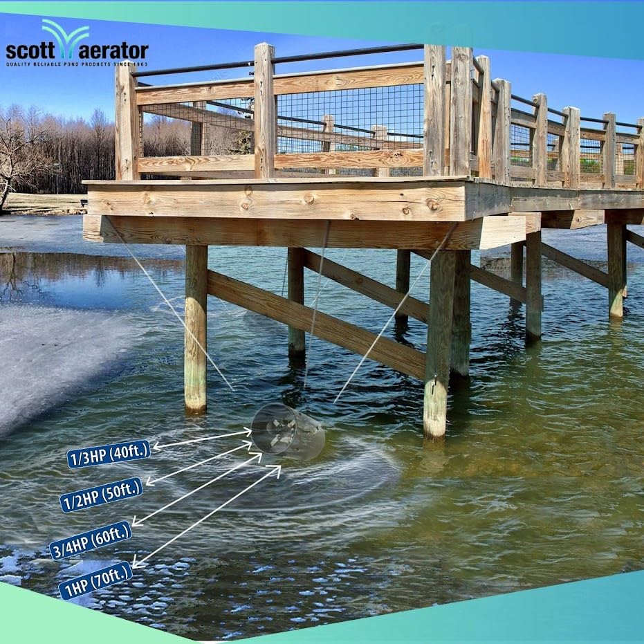 Scott Aerator De-Icer for Lakes & Ponds | 1/3 Horse Power 115V Stainless Steel & Motor with 5 Years Warranty |Electric Corded Cable Included with Dock Mount Assembly | Made in USA