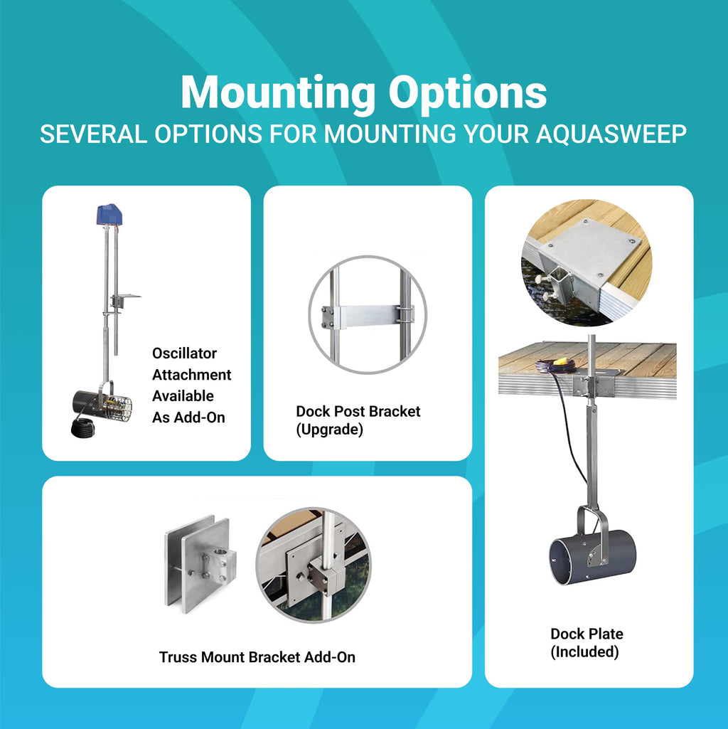 Scott Aerator DeIcer for Lakes & Ponds | 3/4 Horse Power 115V Stainless Steel & Oil Free Motor with 5 Years Warranty | 25 ft. Electric Corded Cable Included with Dock Mount Assembly | Made in USA